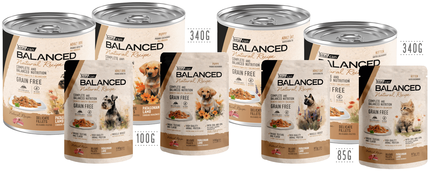 Balanced cordero